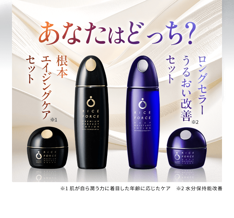 あなたはどっち？ ロングセラー潤い改善※2セット 根本エイジングケアセット※1　※1 肌が自ら潤う力に着目した年齢に応じたケア　※2 水分保持能改善