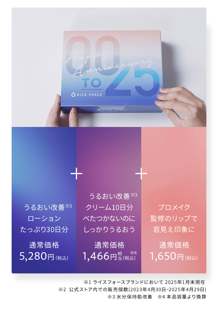   うるおい改善※3 ローション たっぷり30日分 通常価格 5,280円（税込） うるおい改善 クリーム10日分 べたつかないのに しっかりうるおう 通常価格 1,466円相当（税込）※4 プロメイク 監修のリップで 若見え印象に 通常価格 1,650円（税込）※1 ライスフォースブランドにおいて 2025年1月末現在 ※2  公式ストア内での販売個数(2023年4月30日ｰ2025年4月29日)※3 水分保持能改善　※4 本品容量より換算