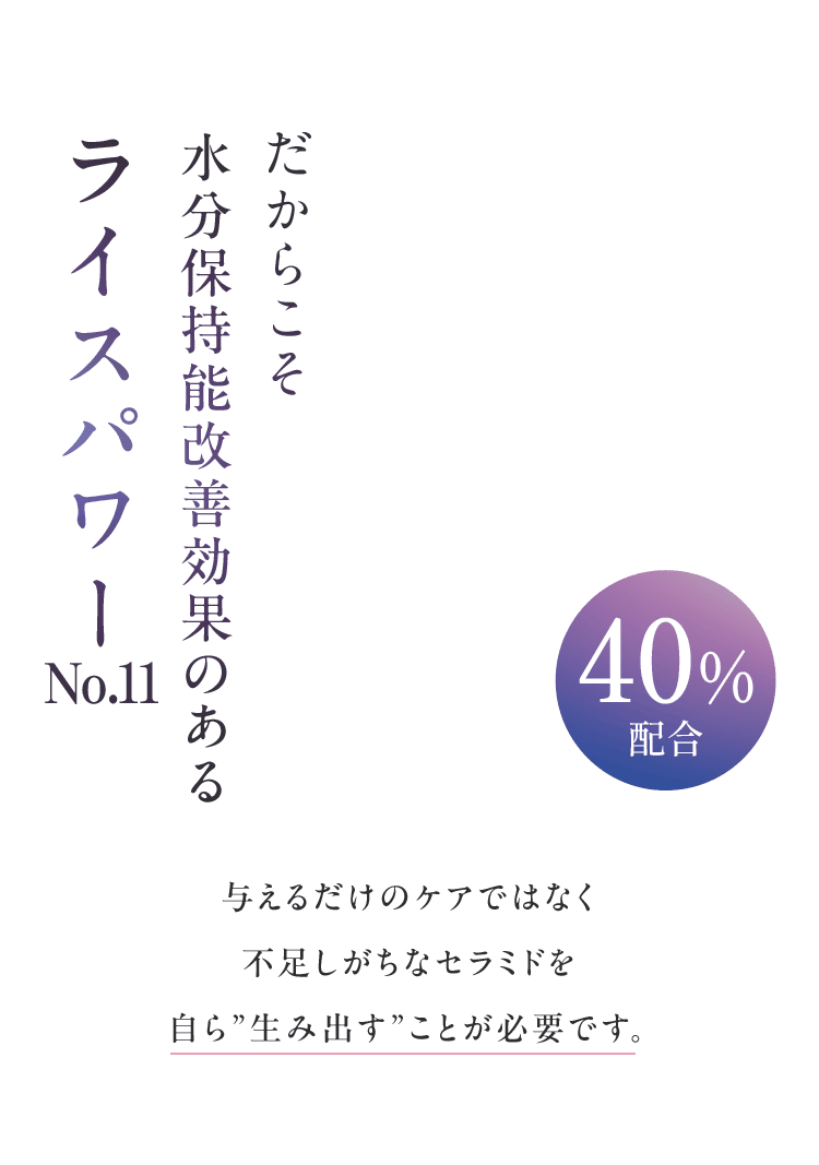 だからこそ 水分保持能改善効果のある ライスパワーNo.11 40%配合 与えるだけのケアではなく 不足しがちなセラミドを 自ら”生み出す”ことが必要です。