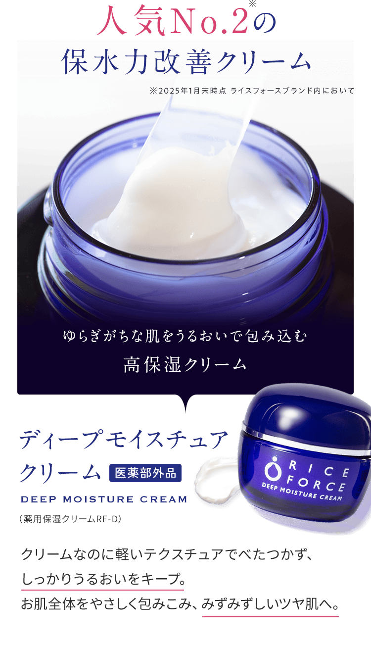 人気No.2※の 保水力改善クリーム ※2025年1月末時点 ライスフォースブランド内において ゆらぎがちな肌をうるおいで包み込む 高保湿クリーム ディープモイスチュア クリーム 医薬部外品 DEEP MOISTURE CREAM （薬用保湿クリームRF-D）クリームなのに軽いテクスチュアでべたつかず、しっかりうるおいをキープ。お肌全体をやさしく包みこみ、みずみずしいツヤ肌へ。