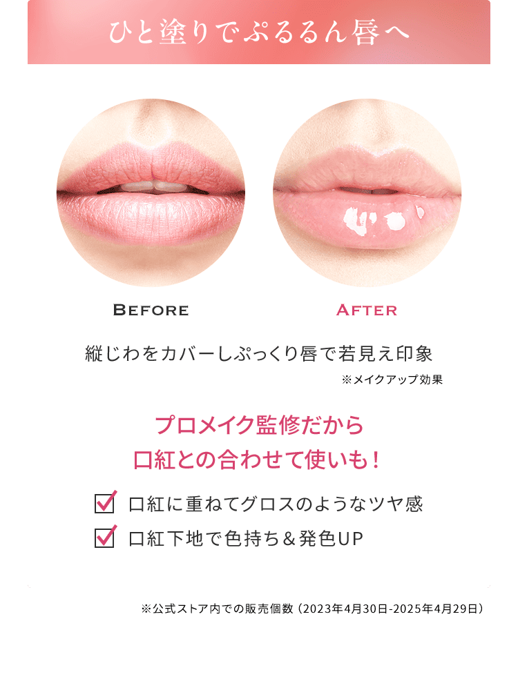 ひと塗りでぷるるん唇へ  Before After 縦じわをカバーしぷっくり唇で若見え印象 ※メイクアップ効果 プロメイク監修だから 口紅との合わせて使いも！ 口紅に重ねてグロスのようなツヤ感 口紅下地で色持ち＆発色UP ※公式ストア内での販売個数（2023年4月30日-2025年4月29日）