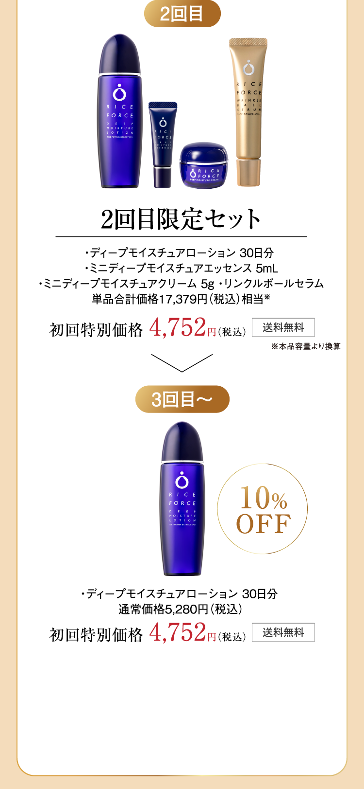 発売から25年目のロングセラー。肌が自らうるおう感動モノの美肌へ
