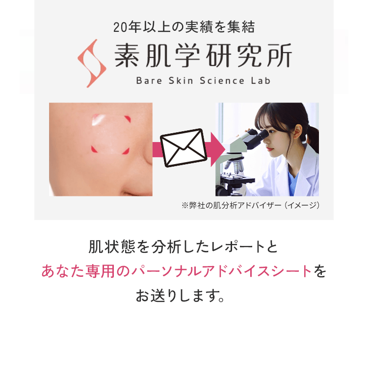 20年以上の実績を集結 素肌学研究所 肌状態を分析したレポートとあなた専用のパーソナルアドバイスシートをお送りします。