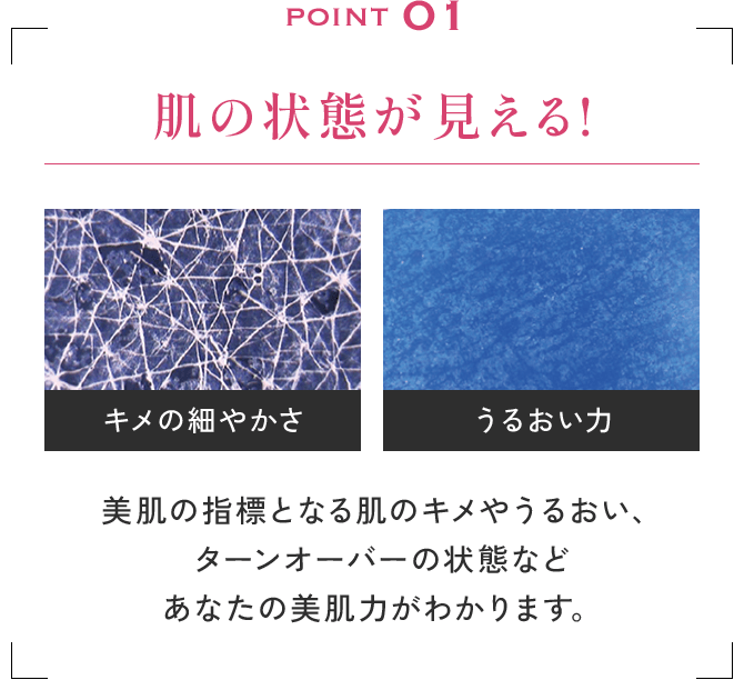 point 01 肌の状態が見える!美肌の指標となる肌のキメやうるおい、ターンオーバーの状態などあなたの美肌力がわかります。