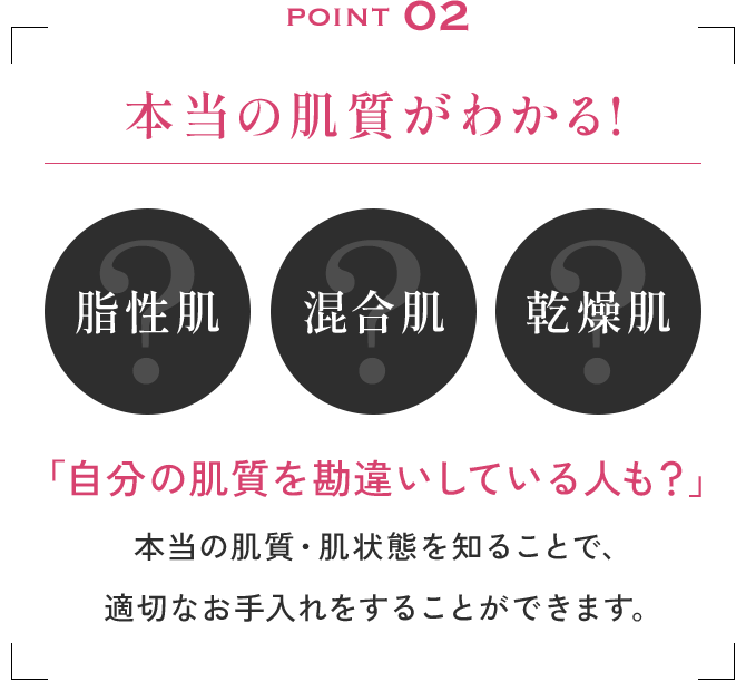point 02 本当の肌質がわかる!「自分の肌質を勘違いしている人も？」本当の肌質・肌状態を知ることで、適切なお手入れをすることができます。