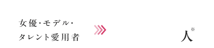 女優・モデル・タレント愛用者