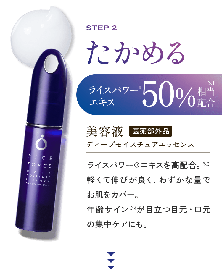 STEP 2　たかめる