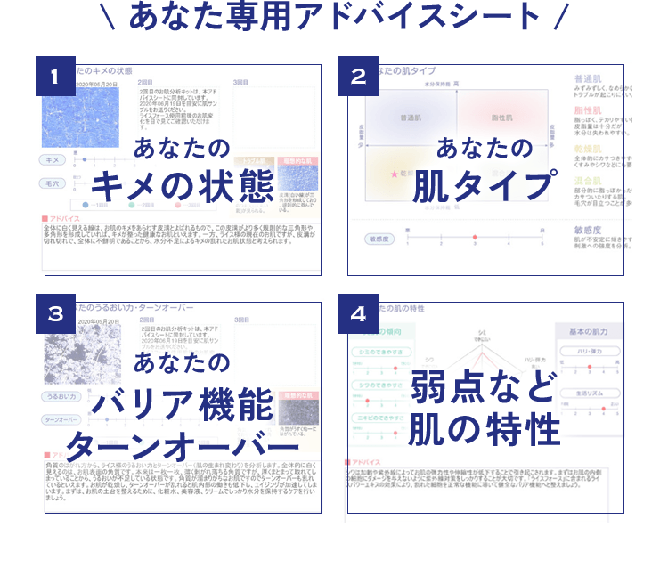 ＼あなた専用アドバイスシート／