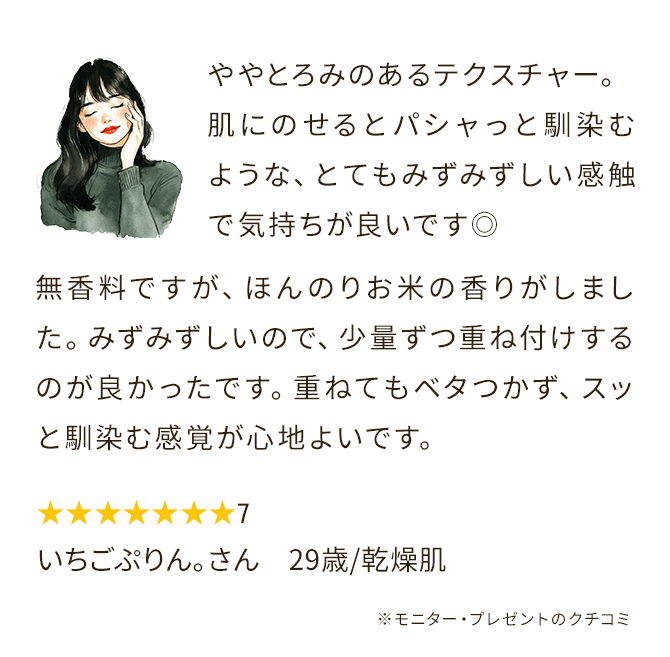 ややとろみのあるテクスチャー。 肌にのせるとパシャっと馴染むような、とてもみずみずしい感触で気持ちがいいです◎無香料ですが、ほんのりお米の香りがしました。みずみずしいので、少量ずつ重ね付けするのが良かったです。重ねてもベタつかず、スッと いちごぷりん。さん29歳/乾燥肌 ※モニター・プレゼントのクチコミ 