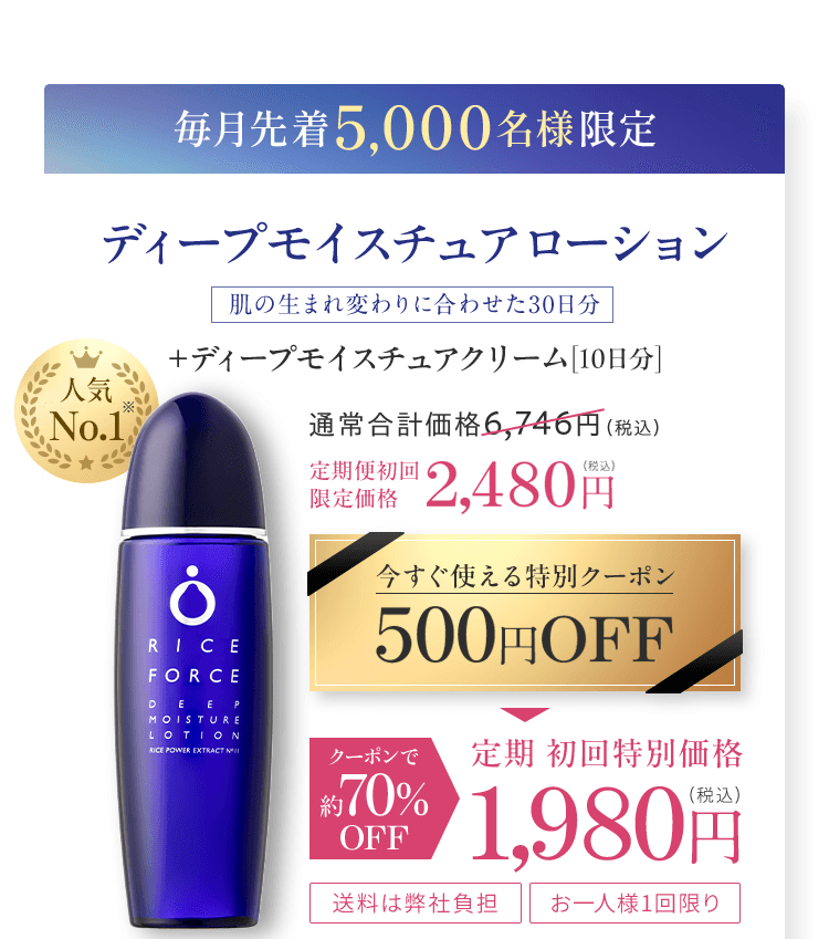 毎月先着5,000名様限定 人気 No.1ディープモイスチュア ローション 60mL/30日分 医薬部外品　薬用保湿化粧水RF + 人気No.2 ライスパワー®エキス高配合 ベタつかないのにしっかり うるおいキープ! 薬用保湿クリーム（約10日分） が初回限定でセットに! 医薬部外品 薬用保湿クリームRF-D ※ライスフォースブランドにおいて 通常合計価格 6,746円（税込）定期 初回特別価格 2,480円（税込）