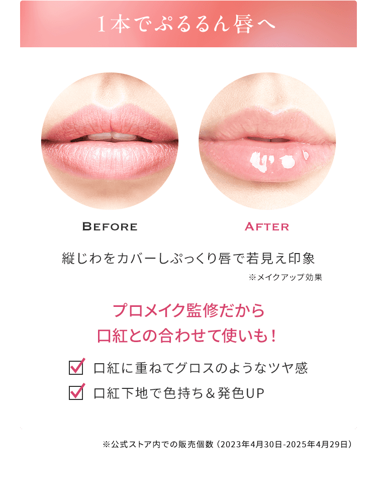 1本でぷるるん唇へ  Before After 縦じわをカバーしぷっくり唇で若見え印象 ※メイクアップ効果プロメイク監修だから 口紅との合わせて使いも!口紅に重ねてグロスのようなツヤ感 口紅下地で色持ち&発色UP ※公式ストア内での販売個数(2023年4月30日-2025年4月29日)