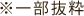 ※一部抜粋