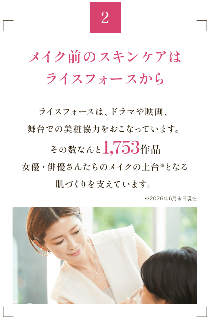 2 メイク前のスキンケアはライスフォースから ライスフォースは、ドラマや映画、舞台での美粧協力をおこなっています。その数なんと1,753作品 女優・俳優さんたちのメイクの土台※となる肌づくりを支えています。※2026年6月末日現在