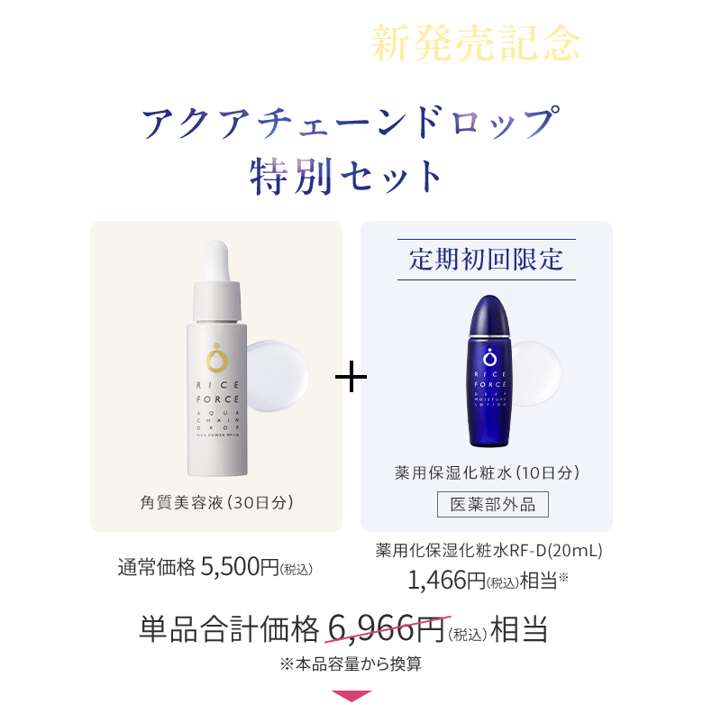 新発売記念 アクアチェーンドロップ特別セット 角質美容液（30日分）通常価格5,500円（税込）＋定期初回限定 薬用保湿化粧水（10日分）1,466円（税込）相当 単品合計価格6,966円（税込）相当※本品容量から換算