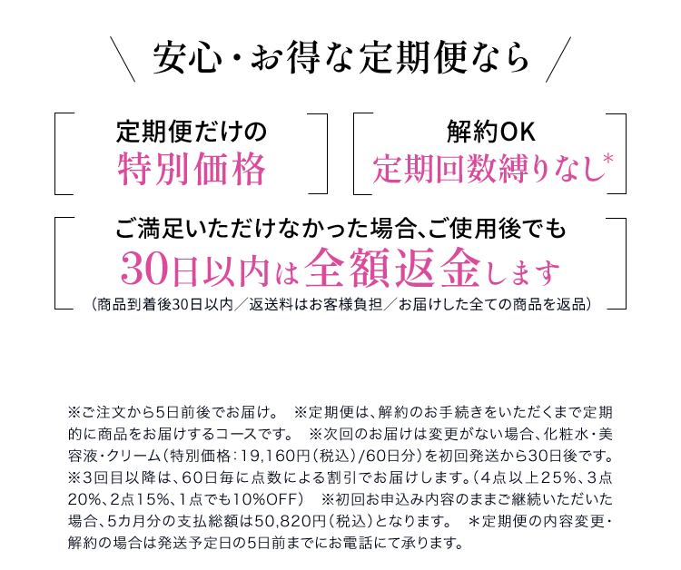 安心・お得な定期便なら定期便だけの特別価格 解約OK定期回数縛りなし＊ ご満足いただけなかった場合、ご使用後でも30日以内は全額返金します（商品到着後30日以内／返送料はお客様負担／お届けした全ての商品を返品） ※ご注文から5日前後でお届け。　※定期便は、解約のお手続きをいただくまで定期的に商品をお届けするコースです。　※次回のお届けは変更がない場合、化粧水・美容液・クリーム（特別価格：19,160円（税込）/60日分）を初回発送から30日後です。※3回目以降は、60日毎に点数による割引でお届けします。（4点以上25%、3点20%、2点15%、1点でも10%OFF）　※初回お申込み内容のままご継続いただいた場合、5カ月分の支払総額は50,820円（税込）となります。　＊定期便の内容変更・解約の場合は発送予定日の5日前までにお電話にて承ります。