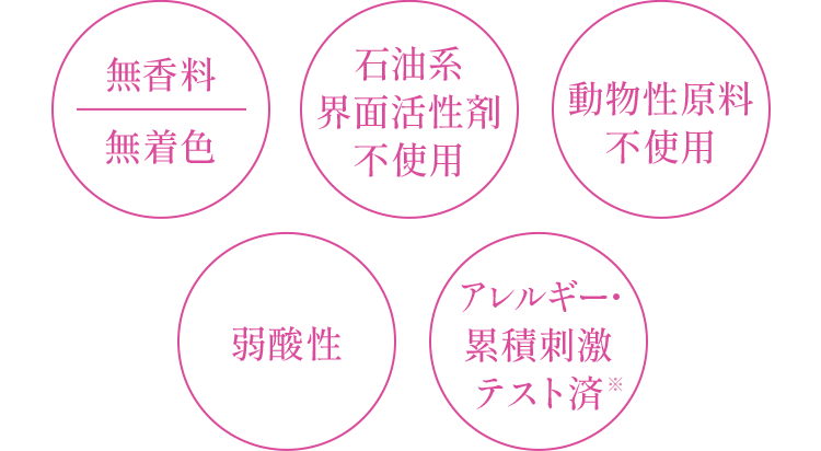 無香料 無着色／石油系界面活性剤不使用／動物性原料不使用／弱酸性／アレルギー・累積刺激テスト済