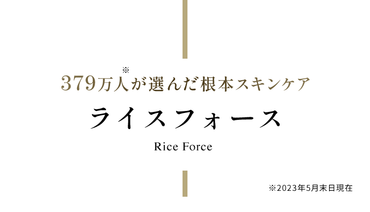 379万人※が選んだ根本スキンケアライスフォース※2023年5月末日現在