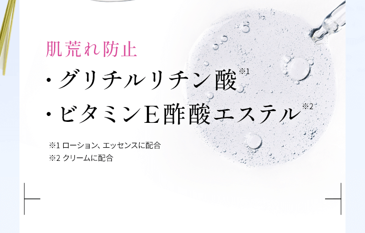 肌荒れ防止・グリチルリチン酸※1 ・ビタミンE酢酸エステル※2 ※1 ローション、エッセンスに配合 ※2 クリームに配合