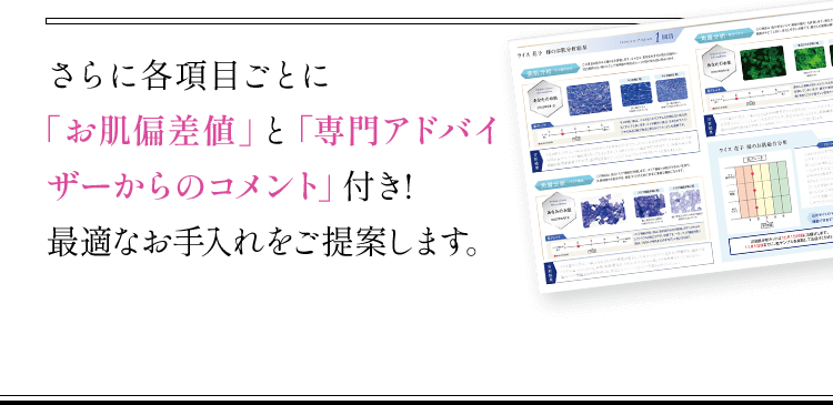 さらに各項目ごとに 「お肌偏差値」と「専門アドバイザーからのコメント」付き! 最適なお手入れをご提案します。