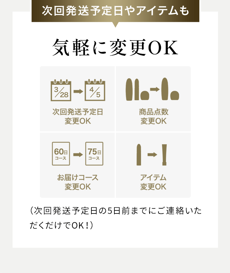 次回発送予定日やアイテムも気軽に変更OK（次回発送予定日の5日前までにご連絡いただくだけでOK！）