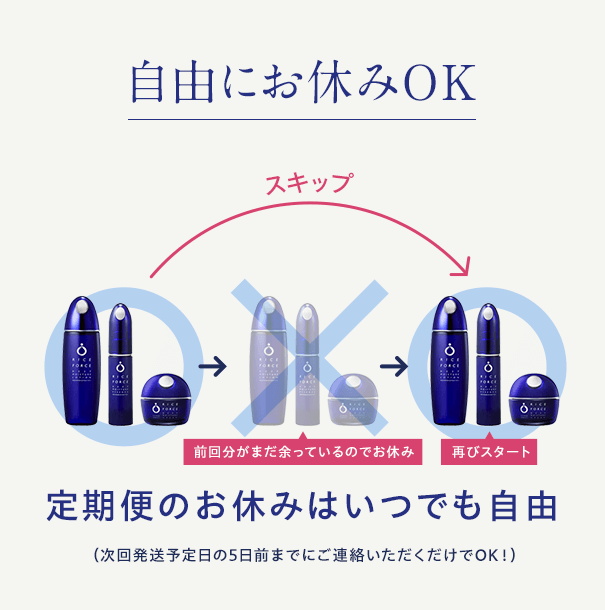 自由にお休みOK