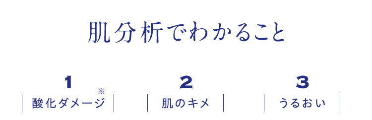 肌分析でわかること