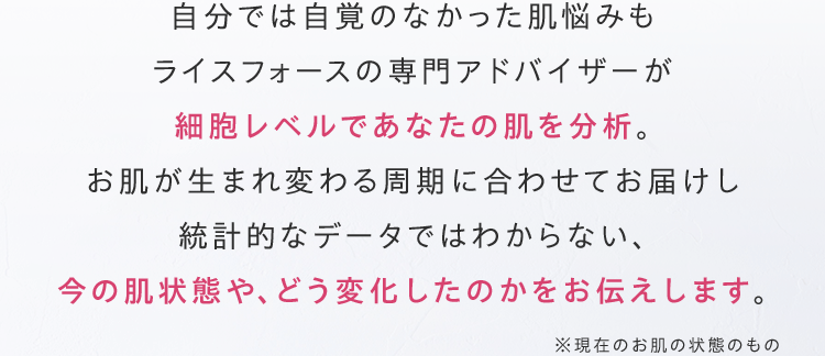 自分では自覚のなかった肌悩みもライスフォースの専門アドバイザーが細胞レベルであなたの肌を分析。お肌が生まれ変わる周期に合わせてお届けし統計的なデータではわからない、今の肌状態や、どう変化したのかをお伝えします。※現在のお肌の状態のもの