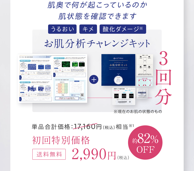 肌奥で何が起こっているのか肌状態を確認できます うるおい キメ 酸化ダメージ※ お肌分析チャレンジキット3回分※現在のお肌の状態のもの 単品合計価格：17,160円（税込）相当※1初回特別価格送料無料2,990円（税込）約82%OFF