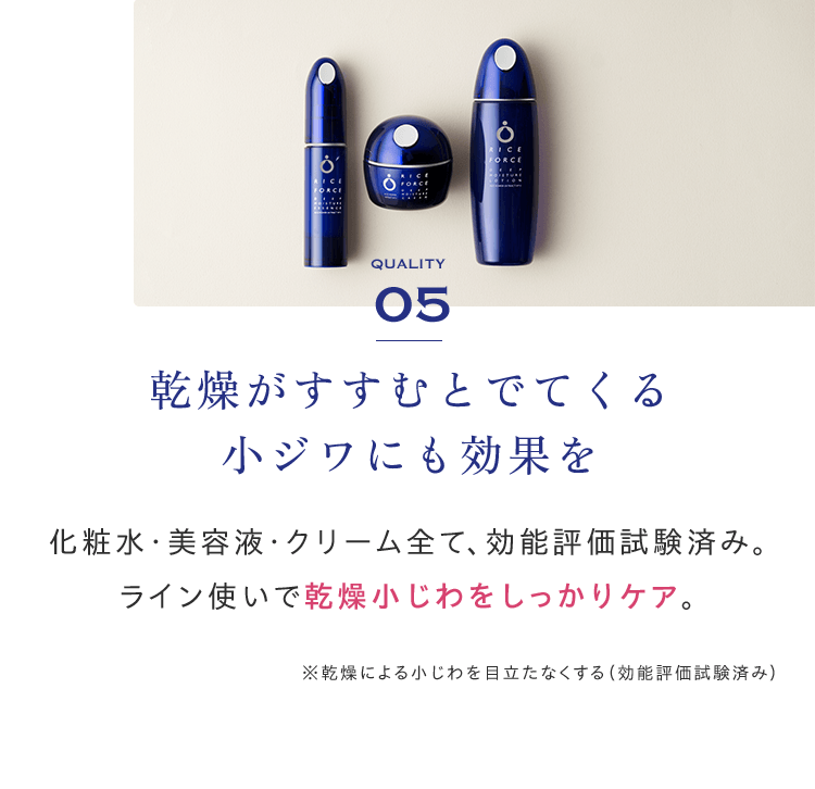 QUALITY05乾燥がすすむとでてくる小ジワにも効果を化粧水・美容液・クリーム全て、効能評価試験済み。ライン使いで乾燥小じわをしっかりケア。※乾燥による小じわを目立たなくする（効能評価試験済み）