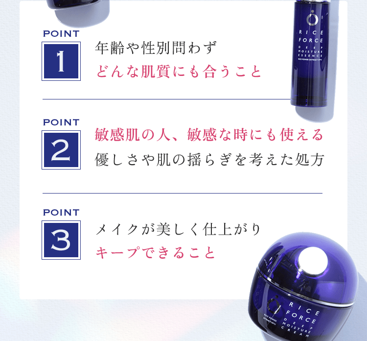 POINT1年齢や性別問わずどんな肌質にも合うこと、POINT2敏感肌の人、敏感な時にも使える優しさや肌の揺らぎを考えた処方、POINT3メイクが美しく仕上がりキープできること