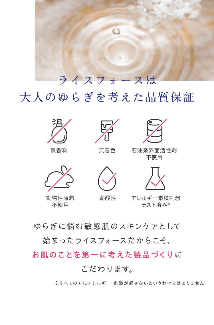 ライスフォースは大人のゆらぎを考えた品質保証 無香料、無着色、石油系界面活性剤不使用、動物性原料不使用、弱酸性、アレルギー累積刺激テスト済み※ ゆらぎに悩む敏感肌のスキンケアとして始まったライスフォースだからこそ、お肌のことを第一に考えた製品づくりにこだわります。