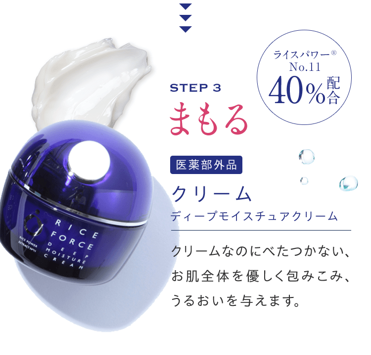 STEP 3 ライスパワー®No.11 50%配合 まもる 医薬部外品 クリーム ディープモイスチュアクリーム クリームなのにべたつかない、お肌全体を優しく包みこみ、うるおいを与えます。