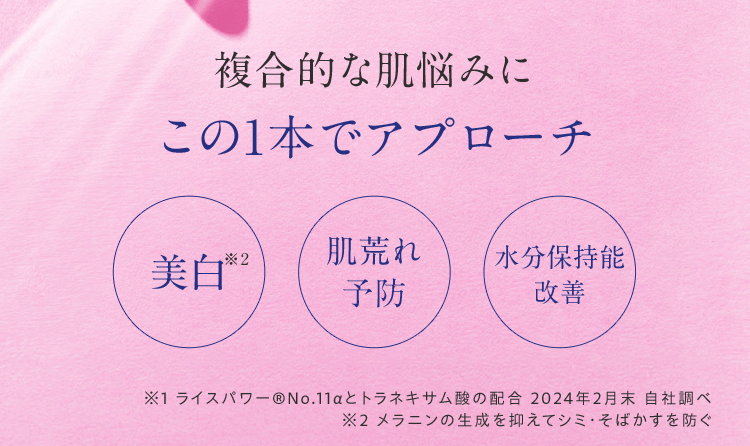 複合的な肌悩みにこの1本でアプローチ 美白、肌荒れ予防、水分保持能改善 ※メラニンの生成を抑えてシミ・そばかすを防ぐ ※ライスパワー®No.11αとトラネキサム酸の配合　2024年2月末　自社調べ