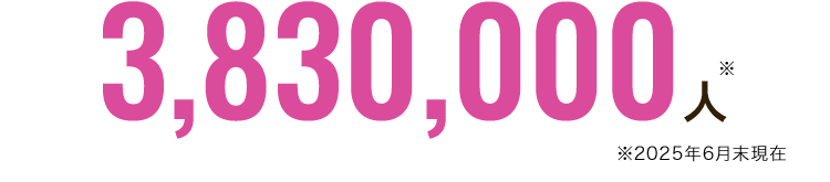 3,830,000人