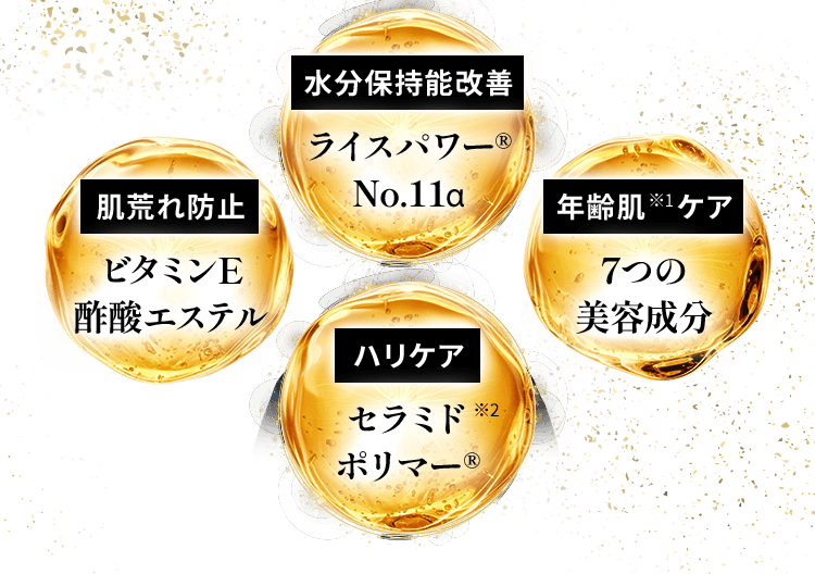 水分保持能改善、年齢肌　ケア、ハリケア、肌荒れ防止