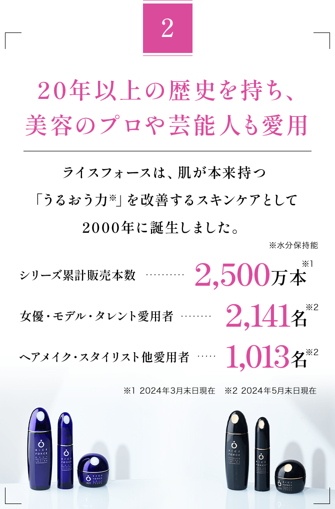 2 メイク前のスキンケアは ライスフォースからライスフォースは、ドラマや映画、舞台での美粧協力をおこなっています。その数なんと1,441作品女優・俳優さんたちのメイクの土台※となる肌づくりを支えています。