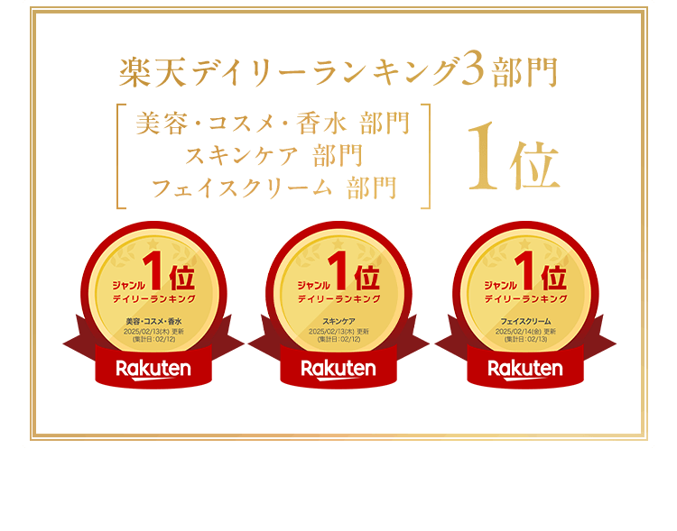 楽天デイリーランキング3部門 美容・コスメ・香水 部門 スキンケア 部門 フェイスクリーム 部門 1位