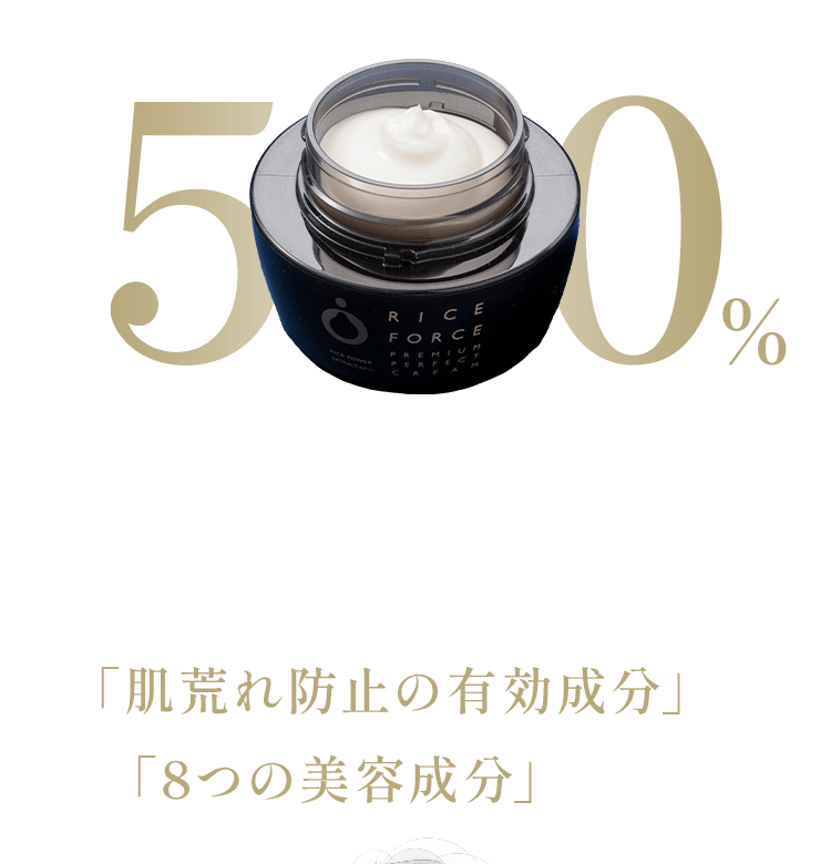 ライスパワーエキス50%相当配合 さらに年齢肌に必要な「肌荒れ防止の有効成分」と「8つの美容成分」を配合