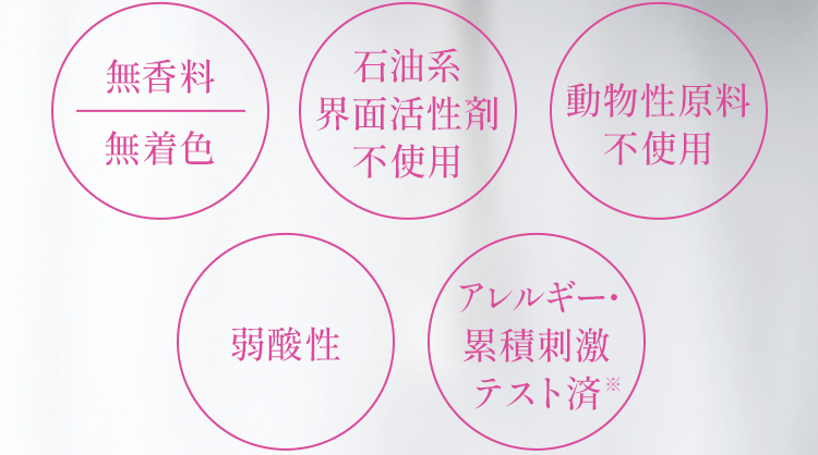 無香料無着色、石油系界面活性剤不使用、動物性原料不使用、弱酸性、アレルギー・累積刺激テスト済