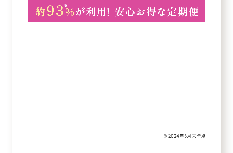 約93%が利用! 安心お得な定期便