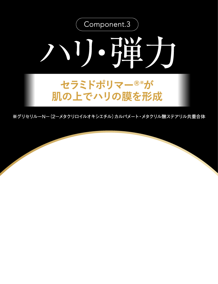 Component.3 ハリ・弾力 セラミドポリマー®︎※が肌の上でハリの膜を形成