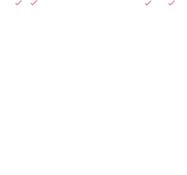肌がもたつく…鏡に映った自分が老けてみえた…毛穴 が目立つ…肌にハリがない…年齢サインを感じたら 始め時かもしれません