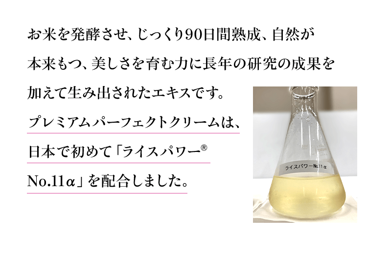 お米を発酵させ、じっくり90日間熟成、自然が本来もつ、美しさを育む力に長年の研究の成果を加えて生み出されたエキスです。プレミアムパーフェクトクリームは、日本で初めて「ライスパワー®No.11α」を配合しました。