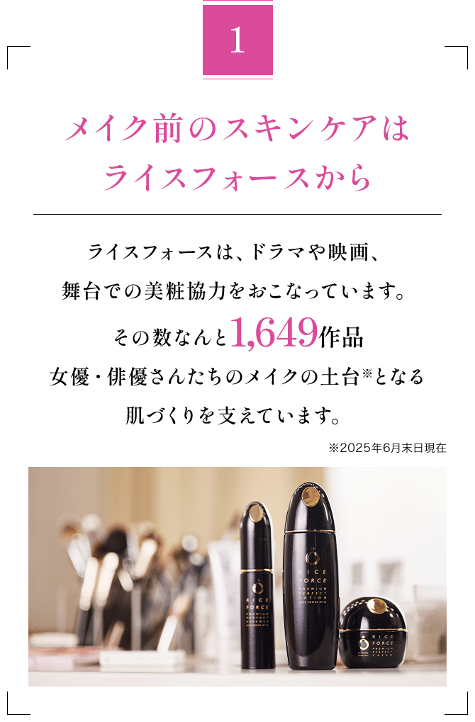 1 メイク前のスキンケアは ライスフォースからライスフォースは、ドラマや映画、舞台での美粧協力をおこなっています。その数なんと1,649作品女優・俳優さんたちのメイクの土台※となる肌づくりを支えています。※2025年6月末日現在