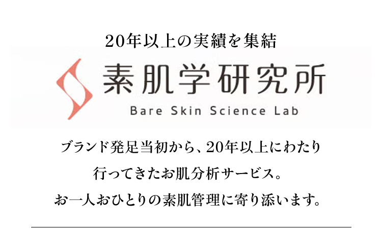 20年以上の実績を集結素肌学研究所