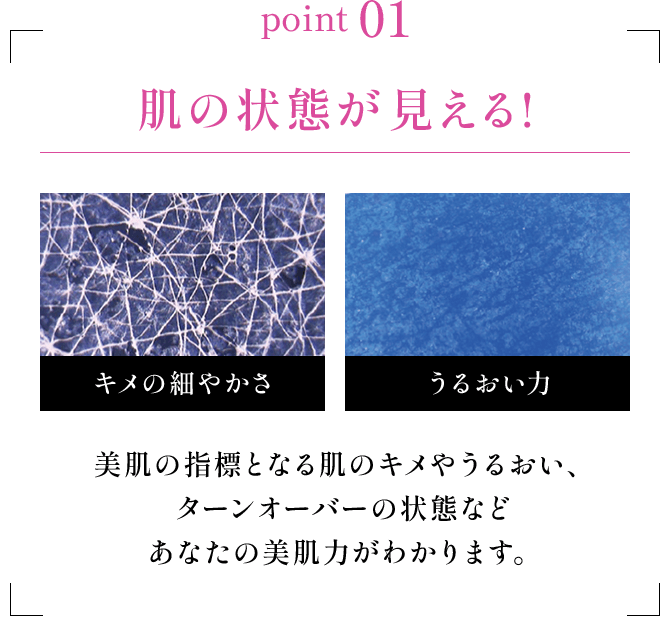 point 01 肌の状態が見える!美肌の指標となる肌のキメやうるおい、ターンオーバーの状態などあなたの美肌力がわかります。