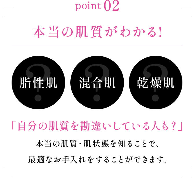 point 02 本当の肌質がわかる!「自分の肌質を勘違いしている人も？」本当の肌質・肌状態を知ることで、適切なお手入れをすることができます。