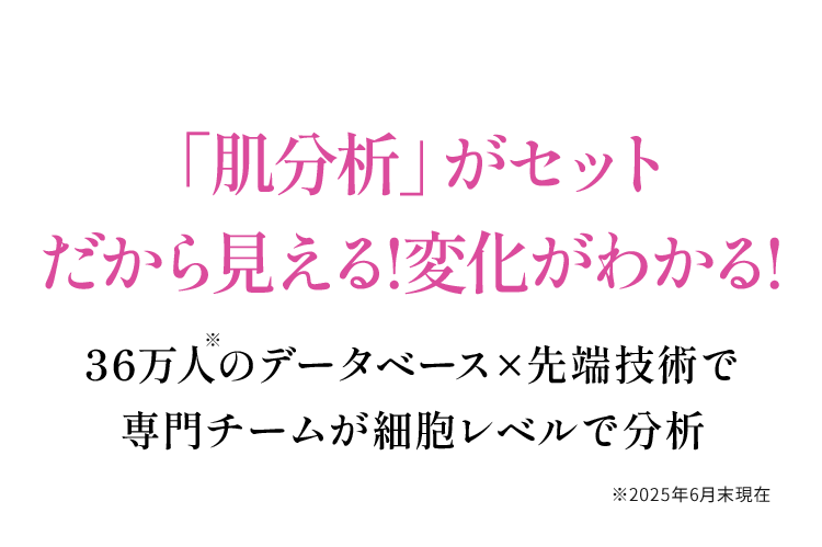 36万件のデータベース×先端システムで専門チームが細胞レベルで分析「肌分析」付き!