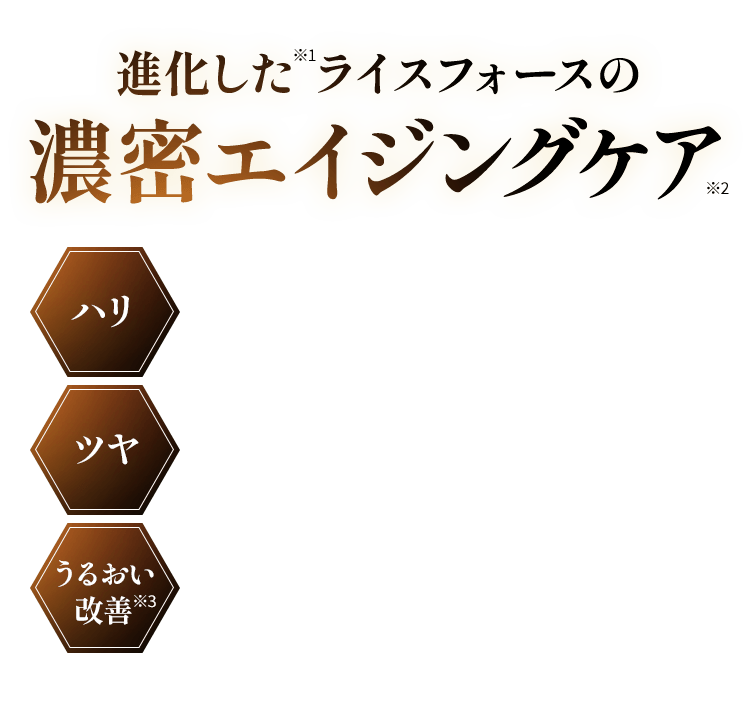 進化したライスフォースの濃密エイジングケア ツヤハリ うるおい改善