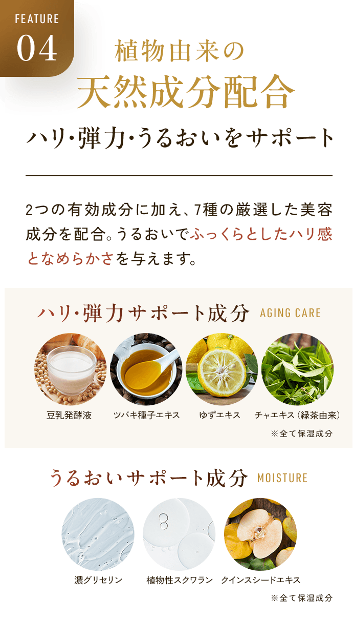 FEATURE04 植物由来の天然成分配合 ハリ・弾力・うるおいをサポート 2つの有効成分に加え、7種の厳選した美容成分を配合。うるおいでふっくらとしたハリ感となめらかさを与えます。 ハリ・弾力サポート成分 AGING CARE 豆乳発酵液 ツバキ種子エキス ゆずエキス チャエキス(緑茶由来)※全て保湿成分 うるおいサポート成分 MOISTURE 濃グリセリン 植物性スクワラン クインスシードエキス ※全て保湿成分